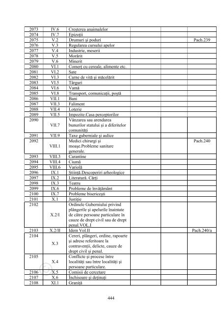 scaunul trei sacune - Arhivele Naţionale ale României