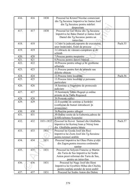 scaunul trei sacune - Arhivele Naţionale ale României