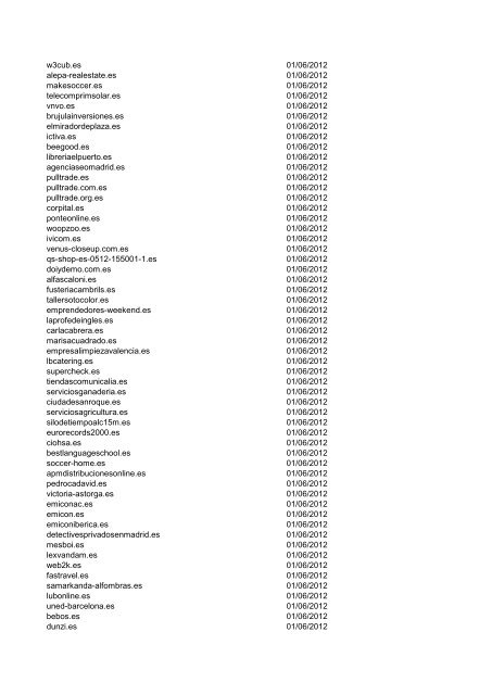 NOMBRE DOMINIO FECHA ALTA solidcom2020.es ... - Dominios.es