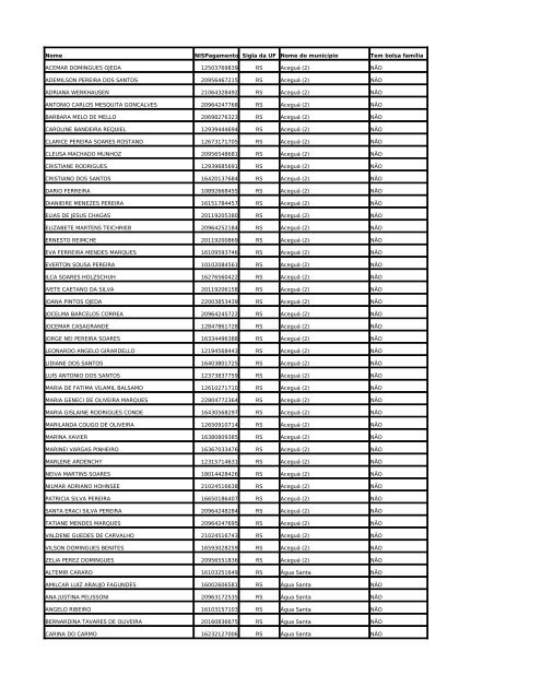 RioGrandeDosul.pdf