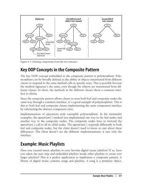 ActionScript 3.0 Design Patterns.pdf - VideoTutorials-bg.com