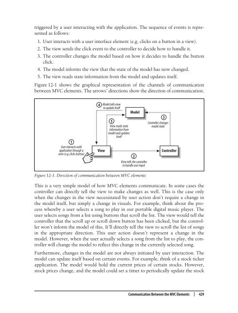 ActionScript 3.0 Design Patterns.pdf - VideoTutorials-bg.com