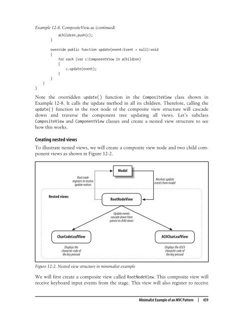 ActionScript 3.0 Design Patterns.pdf - VideoTutorials-bg.com