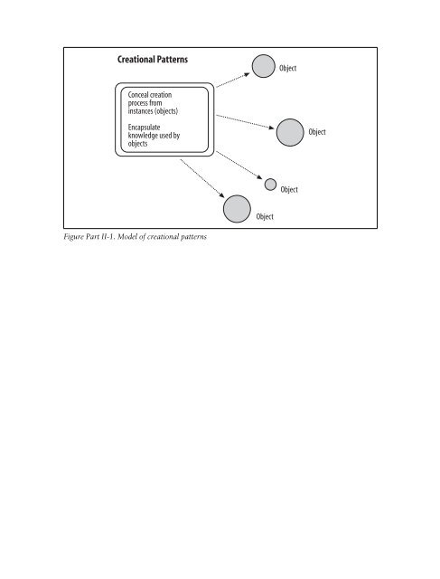 ActionScript 3.0 Design Patterns.pdf - VideoTutorials-bg.com