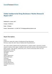 Global Antibacterial Drug Resistance Market Research Report 2017 