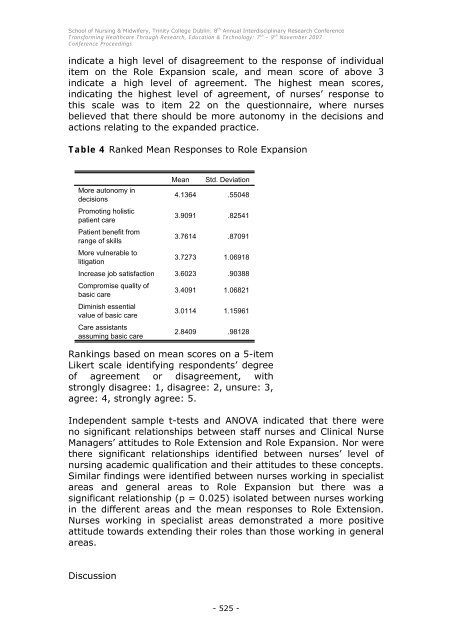 Conference Proceedings - School of Nursing & Midwifery - Trinity ...