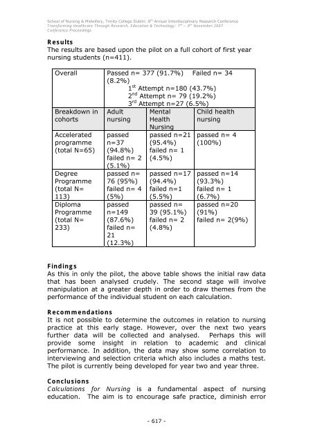 Conference Proceedings - School of Nursing & Midwifery - Trinity ...