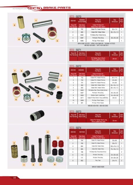 ECS-Catalogue