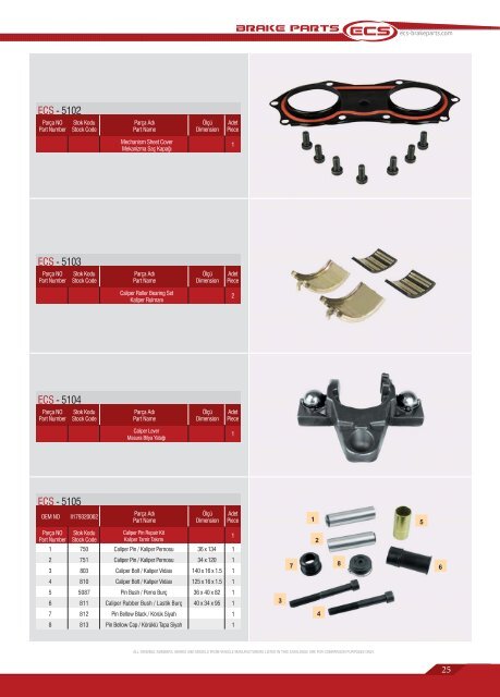 ECS-Catalogue