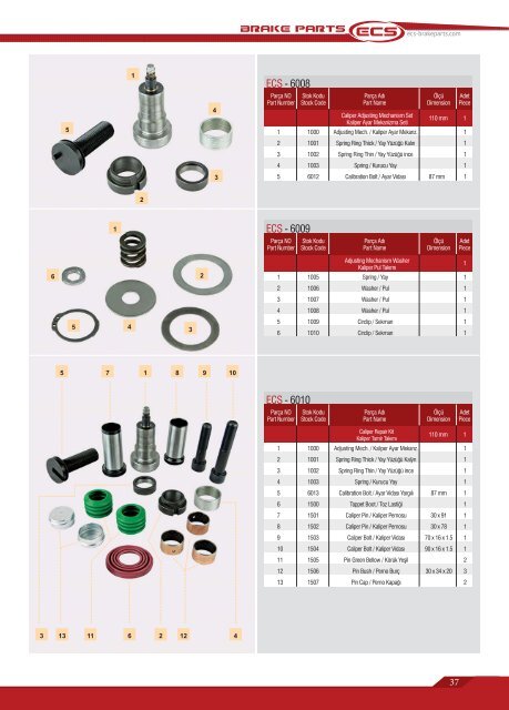 ECS-Catalogue