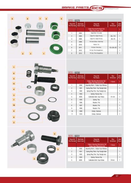 ECS-Catalogue