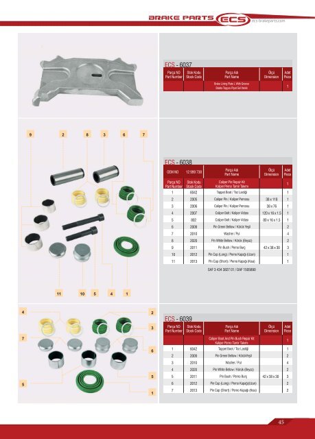 ECS-Catalogue