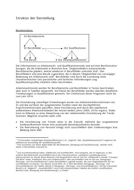 AMS-Qualifikationsstrukturbericht 2010 für das ... - Berufs-Safari