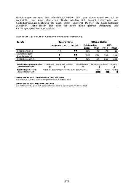 AMS-Qualifikationsstrukturbericht 2010 für das ... - Berufs-Safari