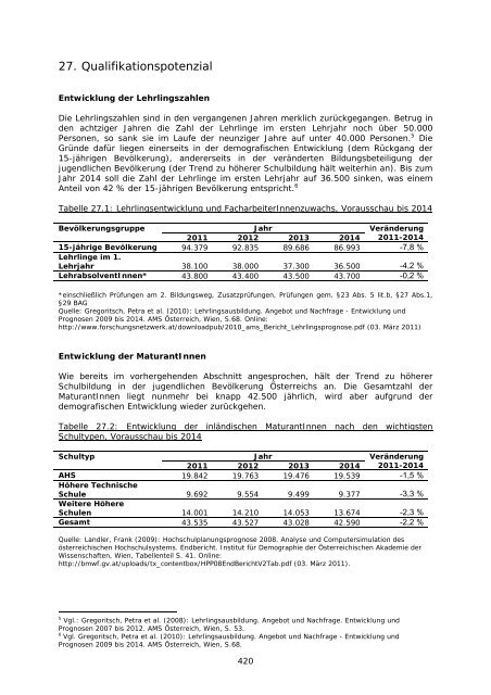 AMS-Qualifikationsstrukturbericht 2010 für das ... - Berufs-Safari