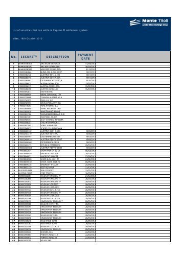 Securities Transactions EXPRESS II 15th October 12 - Monte Titoli