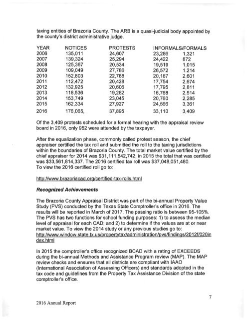 Brazoria County Appraisal District