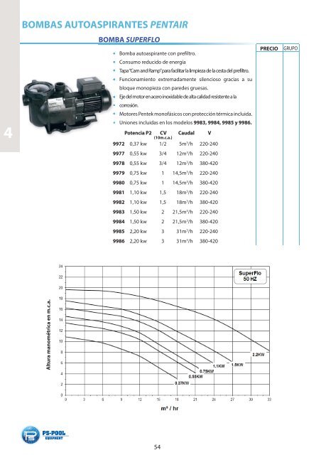 PS- POOL EQUIPMENT CATÁLOGO 2017