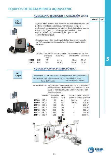 PS- POOL EQUIPMENT CATÁLOGO 2017