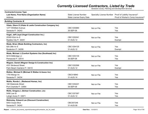 Currently Licensed Contractors, Listed by Trade - Sarasota County's ...