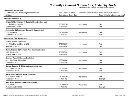 Currently Licensed Contractors, Listed by Trade - Sarasota County's ...