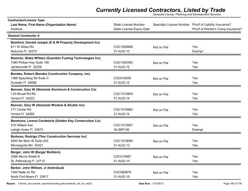 Currently Licensed Contractors, Listed by Trade - Sarasota County's ...