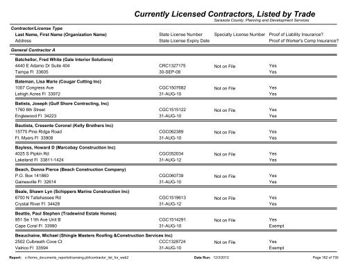 Currently Licensed Contractors, Listed by Trade - Sarasota County's ...