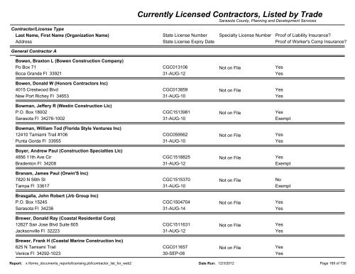 Currently Licensed Contractors, Listed by Trade - Sarasota County's ...