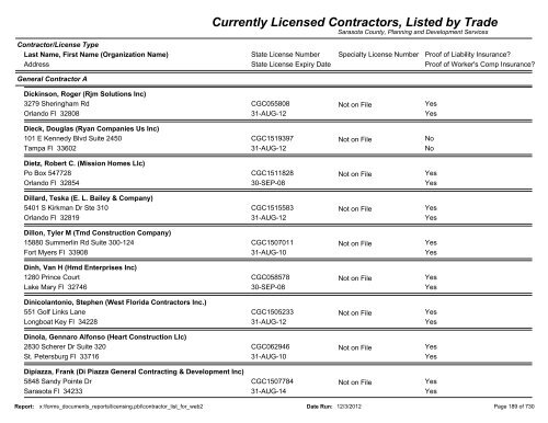 Currently Licensed Contractors, Listed by Trade - Sarasota County's ...