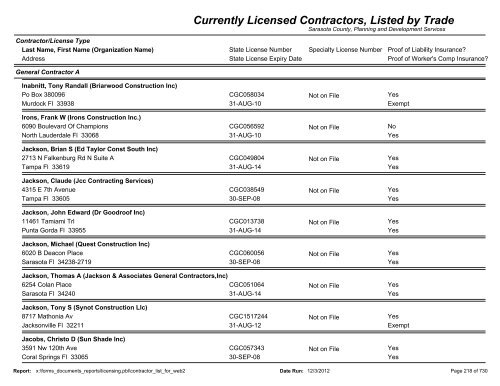 Currently Licensed Contractors, Listed by Trade - Sarasota County's ...