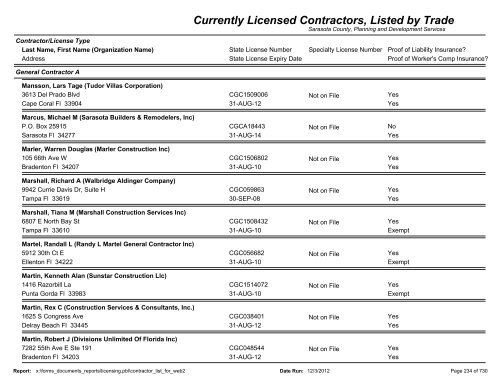 Currently Licensed Contractors, Listed by Trade - Sarasota County's ...