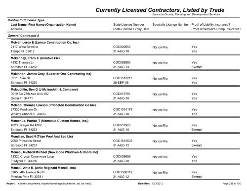 Currently Licensed Contractors, Listed by Trade - Sarasota County's ...