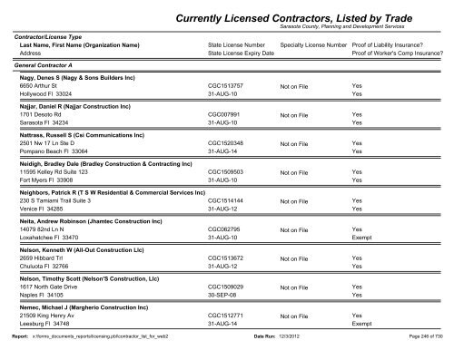 Currently Licensed Contractors, Listed by Trade - Sarasota County's ...