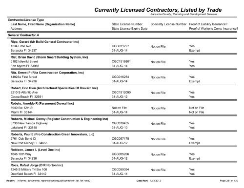 Currently Licensed Contractors, Listed by Trade - Sarasota County's ...