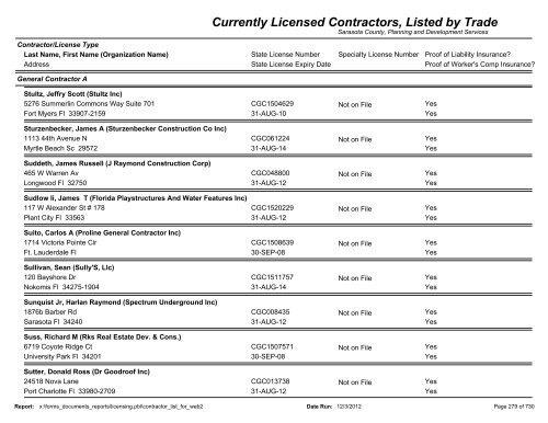 Currently Licensed Contractors, Listed by Trade - Sarasota County's ...