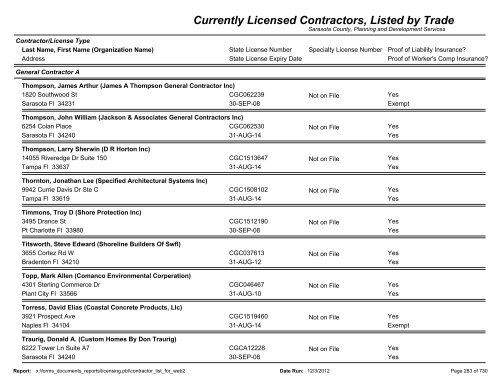 Currently Licensed Contractors, Listed by Trade - Sarasota County's ...