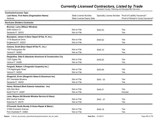 Currently Licensed Contractors, Listed by Trade - Sarasota County's ...