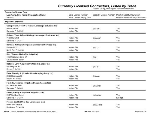 Currently Licensed Contractors, Listed by Trade - Sarasota County's ...