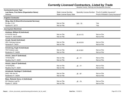 Currently Licensed Contractors, Listed by Trade - Sarasota County's ...