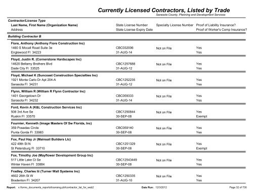 Currently Licensed Contractors, Listed by Trade - Sarasota County's ...