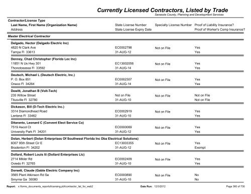 Currently Licensed Contractors, Listed by Trade - Sarasota County's ...