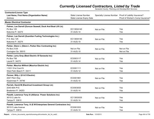 Currently Licensed Contractors, Listed by Trade - Sarasota County's ...