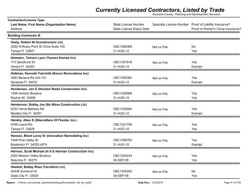 Currently Licensed Contractors, Listed by Trade - Sarasota County's ...