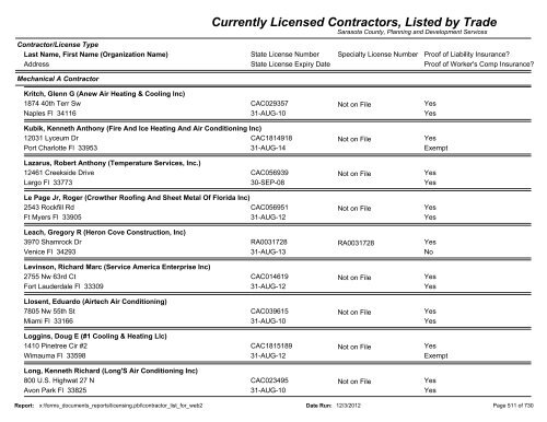 Currently Licensed Contractors, Listed by Trade - Sarasota County's ...