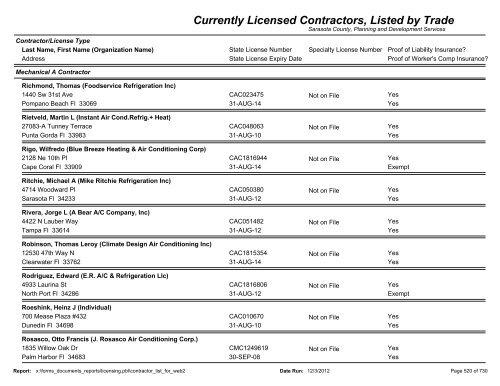 Currently Licensed Contractors, Listed by Trade - Sarasota County's ...