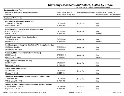 Currently Licensed Contractors, Listed by Trade - Sarasota County's ...