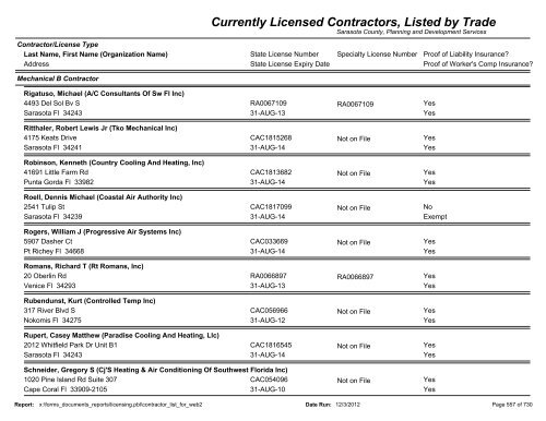 Currently Licensed Contractors, Listed by Trade - Sarasota County's ...