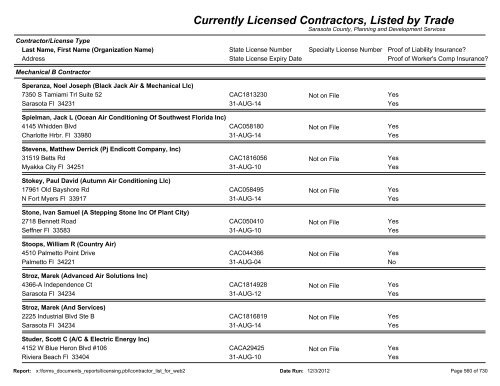 Currently Licensed Contractors, Listed by Trade - Sarasota County's ...