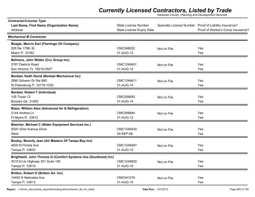 Currently Licensed Contractors, Listed by Trade - Sarasota County's ...