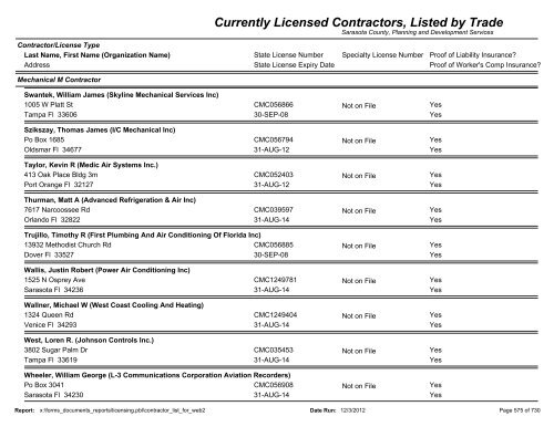 Currently Licensed Contractors, Listed by Trade - Sarasota County's ...